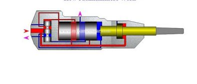 How Does a Hydraulic Breaker Work
