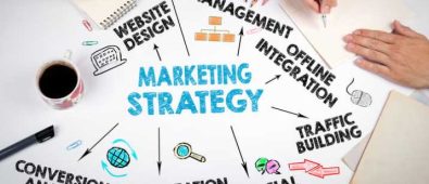 Marketing Strategies That You Should Be Picking Up In 2021