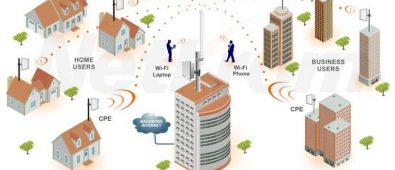 Are Wireless ISPs The Future?