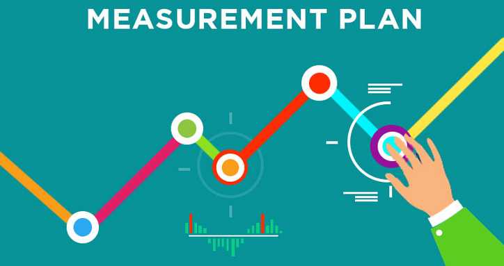 How Do I Create Analytics Measurement Plan