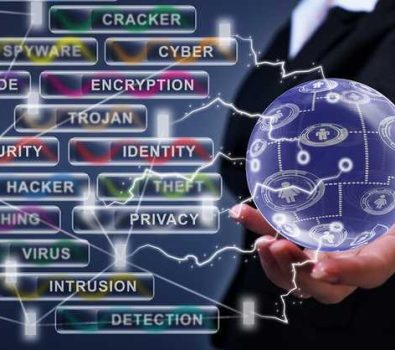 7 Threats to Cybersecurity in Business and How to Defend Against Them