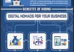 Exploring the Reasons why the Digital Nomad Lifestyle is Getting More Popular for Individuals and for Businesses