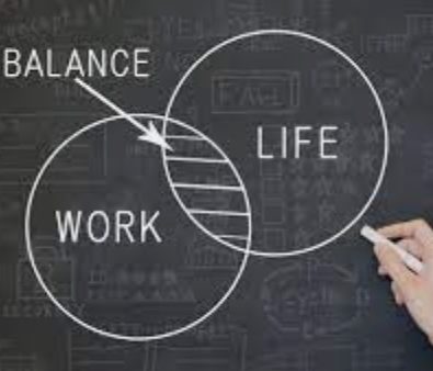 How To Achieve A Work Life Balance